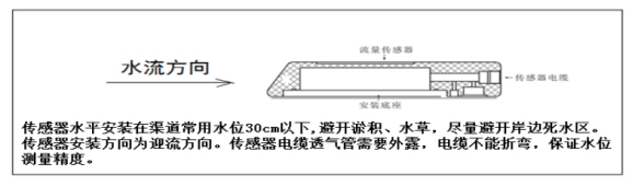 多普勒流量計(jì)安裝說明